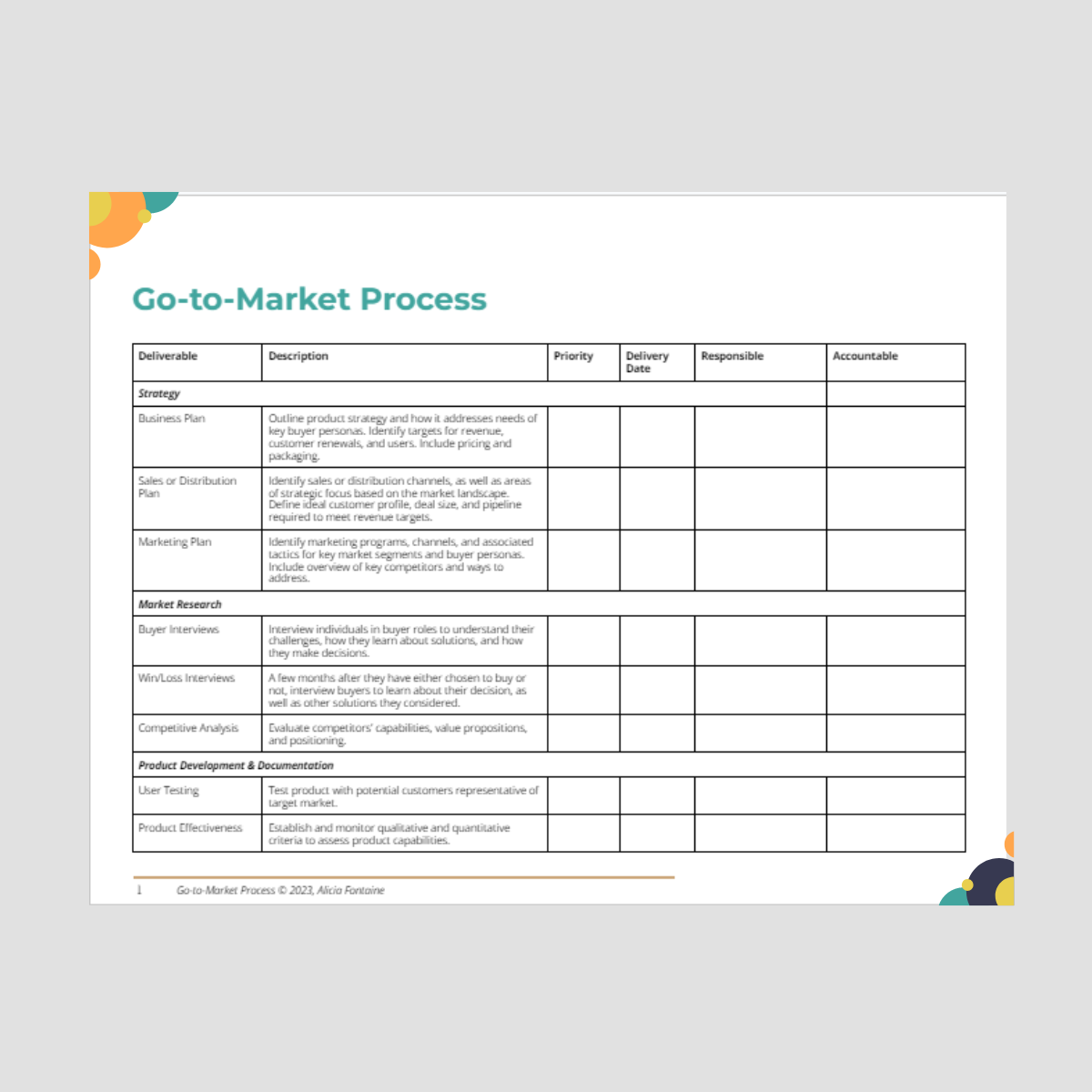 A table outlining the go-to-market process, including sections on strategy, market research, and product development with specific tasks listed under each category.